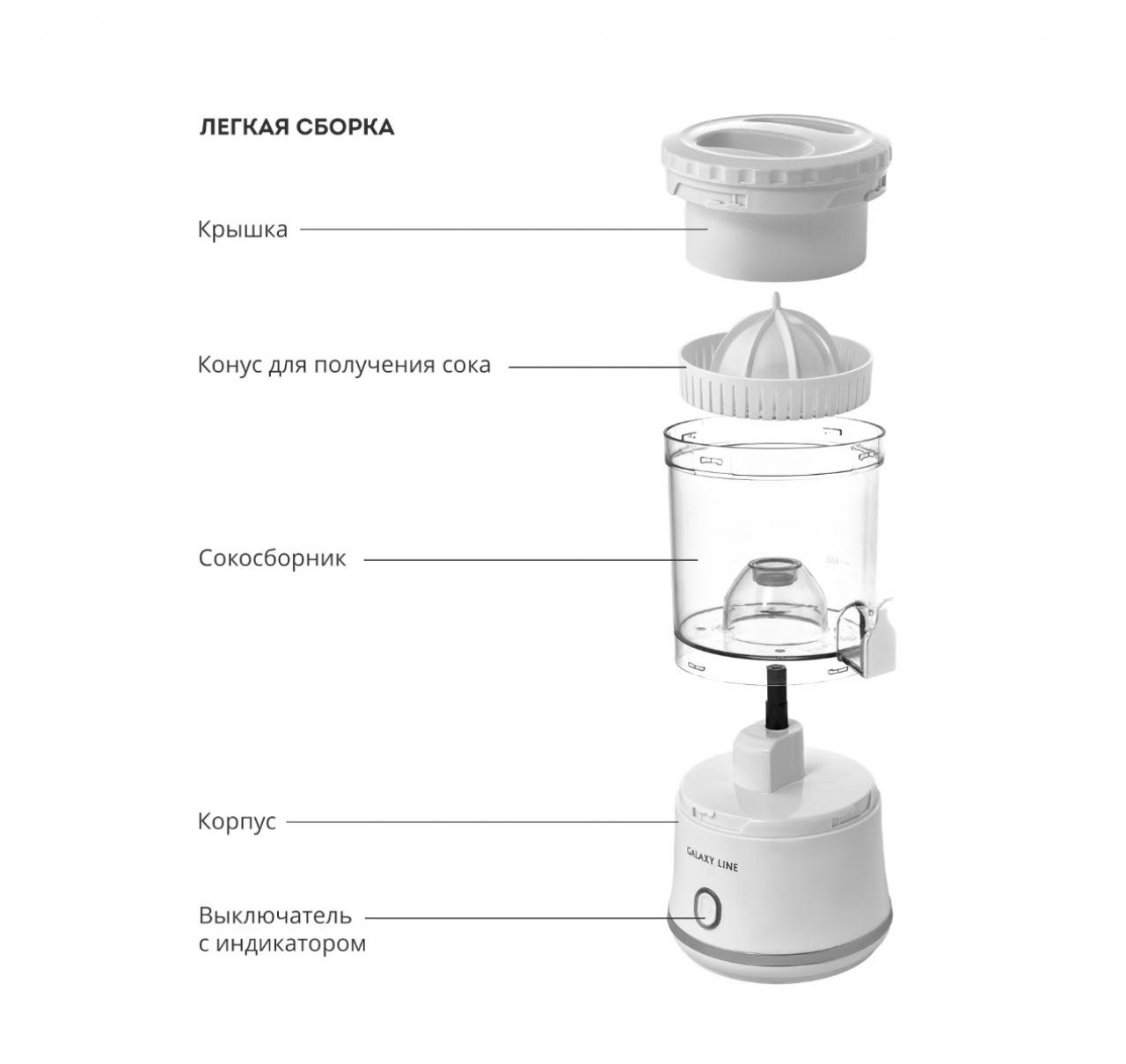 Соковыжималка GALAXY LINE GL 0855 белый